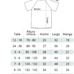 TABLA DE TALLES UV REMERA NIÑO MC 2026 Remera UV Surf mangas cortas