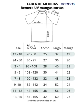 TABLA DE TALLES UV REMERA NIÑO MC 2026 Remera UV Surf mangas cortas