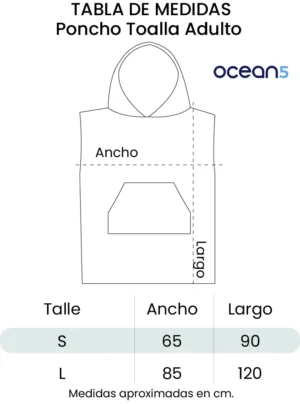 TABLA DE TALLES PONCHO ADULTO 2026 Ponchos Adultos