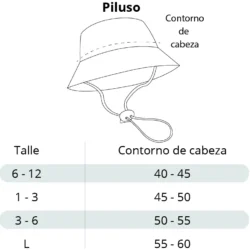 TABLA DE TALLES PILUSO 2026 Pilusos UV estampados nena